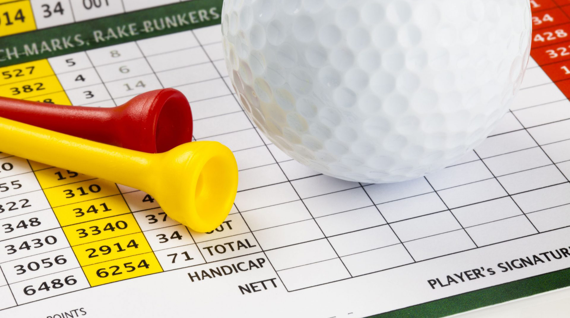 Sistema de Hándicap Mundial, el próximo gran cambio