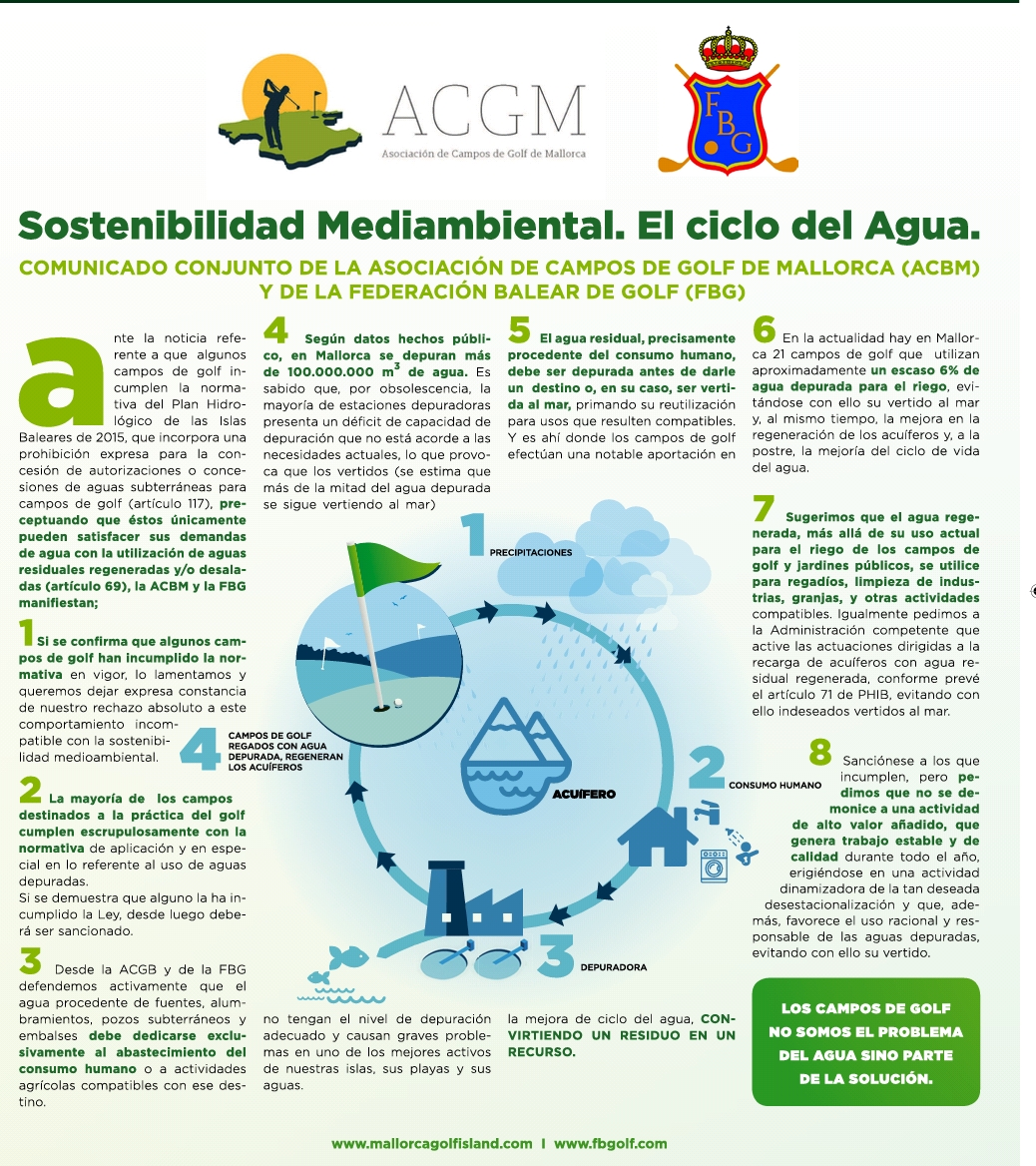 Comunicado conjunto de la Asociación de Campos de Golf de Mallorca (ACGM)  y la Federación Balear de Golf (FBG)